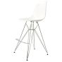 bluefurn barkruk glanzend | Eames stijl DSR