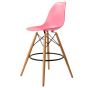 bluefurn barhocker matte | Eames Stil DSW