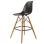 bluefurn barhocker matte | Eames Stil DSW