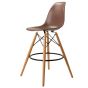 bluefurn barhocker matte | Eames Stil DSW
