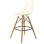 bluefurn barhocker matte | Eames Stil DSW