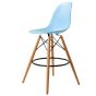 bluefurn barhocker matte | Eames Stil DSW