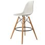 bluefurn barhocker matte | Eames Stil DSW