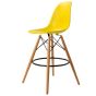 bluefurn barhocker matte | Eames Stil DSW