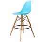 bluefurn barhocker matte | Eames Stil DSW