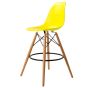 bluefurn barhocker matte | Eames Stil DSW