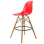 bluefurn barhocker matte | Eames Stil DSW