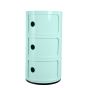 bluefurn opslag 58cm | Anna Ferrieri stijl Componibili