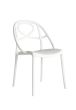 bluefurn silla de comedor Sin apoyabrazos | Green Srl Etoile